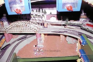 Modelleisenbahn