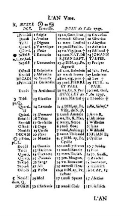 X. Messidor.