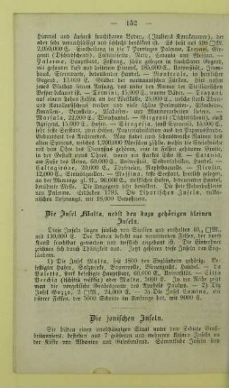 Die jonischen Inseln