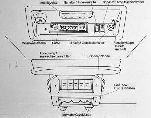 Schemazeichnung: Traktor, Kabine, Bedienelement