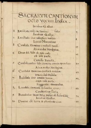 Sacrarum cantionum octo vocum index