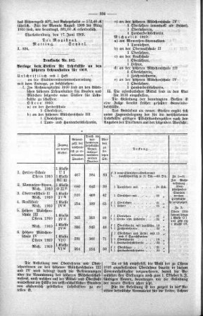 No. 14. (170-204)(182), 23. Juni 1909