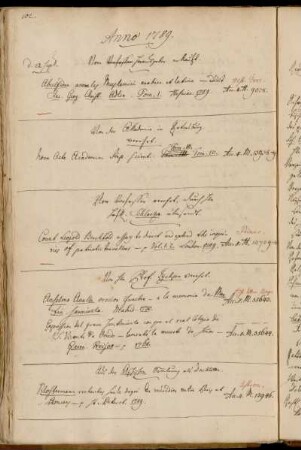 Vom Herausgeber [Jakob Georg Christian Adler] erkauft. - Von der Akademie in Petersburg verehrt. - Vom Verfasser [Leopold Berchtold] verehrt, durch Hhn HofR. Schloezer übersandt. - Von Hhn Prof. Tychsen verehrt. - Aus der Aschischen Sammlung als Doublette.