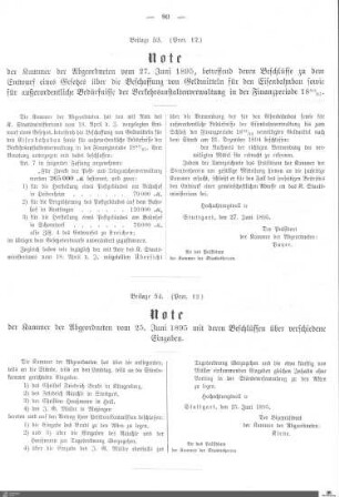 Beilagen zu Protokoll, 12. Sitzung