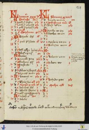 (151r unterer Rand) Nachtrag von [14]83: Merkvers für die Sonntagsbuchstaben.