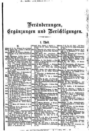 Veränderungen, Ergänzungen und Berichtigungen.