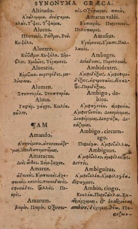 Martini Rvlandi Medici Synonyma, sev, Copia Verborum Graecorvm : postremo nunc emendiator, locupletior, & ad maiorem iuuentutis vsum accommodatior edita ; Accesserunt nunc demum Graecarum locutionum & Phrasium elegantiae, atque formulae Latinograecae, eodem Authore