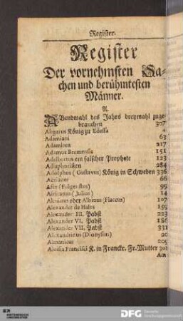 Register Der vornehmsten Sachen und berühmtesten Männer.