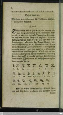 Caput tertium. Wie dem neuen Iuniori die Tableaux müssen expliciret werden