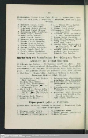Klosterbuch mit Landesschulgut, Dorf Scheergrund, Vorwerk Tautendorf und Vorwerk Paudritzsch