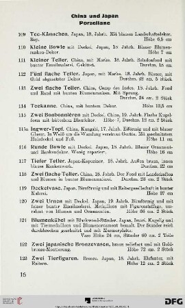 China und Japan – Porzellane (Nr. 109-128)