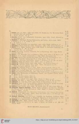 I. Abteilung [Nr. 1- 2477]