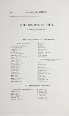 Table des noms d'auteurs.
