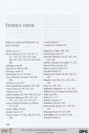 Indeks osób