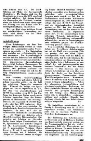 Linderung der Arbeitslosennot in Österreich [Arbeitsfürsorge]