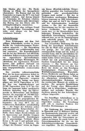 Linderung der Arbeitslosennot in Österreich [Arbeitsfürsorge]