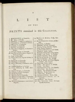 A List Of The Prints contained in this Collection