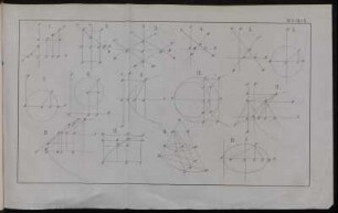 Taf. I.: Fig. 1-15
