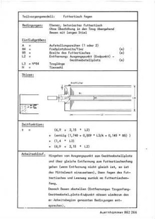 Teilvorgangsmodell: Futtertisch fegen