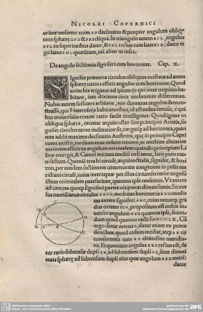10. De angulo sectionis signiseri cum horizonte.