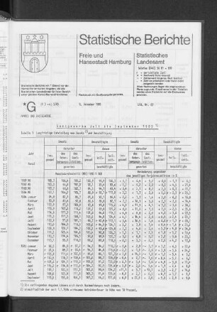 Gastgewerbe Juli bis September 1985 : Lfd. Nr. 63