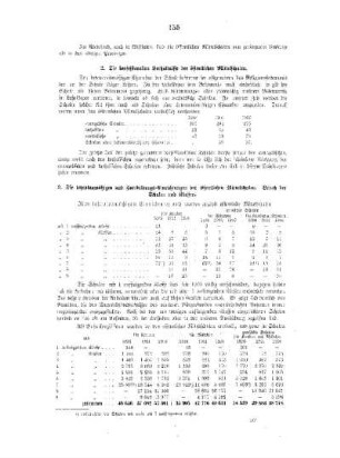 Statistische Beleuchtung des niederen und mittleren Schulwesens : C. Statistische Beleuchtung der mittleren Schulen ... ; (I., 2.)