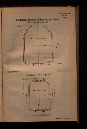 Umgrenzungslinie für Lokomotiven und Tender für Bahnen von 1m Spurweite.