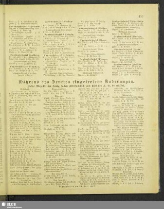 Während des Druckes eingetretene Änderungen