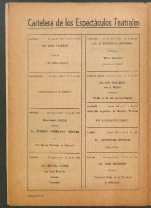 Cartelera de los espectáculos teatrales de la ciudad de Buenos Aires