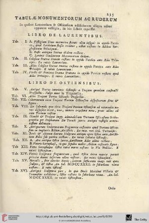 Tabulæ monumentorum ac ruderum