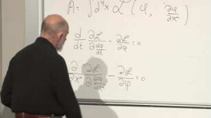 Special Relativity | Lecture 4