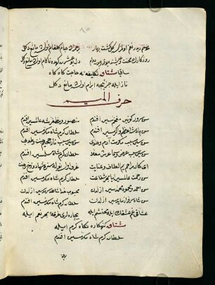 ḥarfü'l-mīm