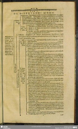 Tab. I. De Disputandi Modo