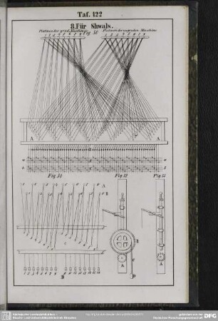Taf. 122