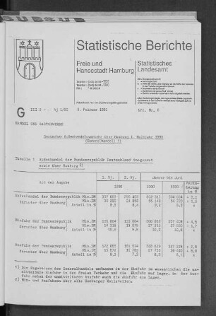 Deutscher Außenhandelsverkehr über Hamburg 1. Halbjahr 1990 (Generalhandel) : Lfd. Nr. 6