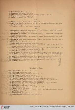 Arbeiten in Glas (Nr. 190-220)