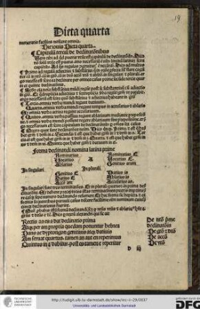 Capitulum tertium de declinationibus.