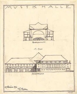 Fischer, Theodor; München, Alter Botanischer Garten; Musikhaus und Kunstgebäude - Musikhalle Südseite (Ansicht, Querschnitt)