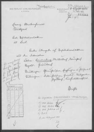 Breitenberg-Oberkollwangen: Inspektionsbericht 1964