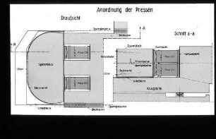Technische Zeichnung