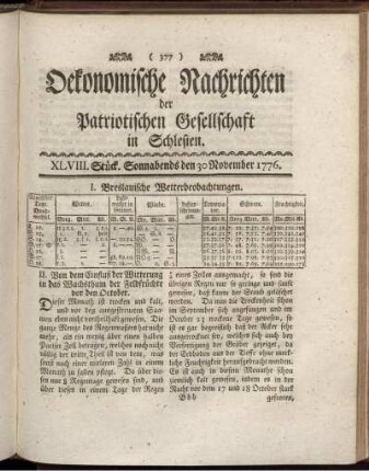 XLVIII. Stück. Sonnabends den 30 November. 1776.