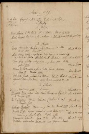Verzeichnis Italienischer Bücher von Hhn Schweiger in Venedig.