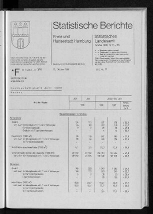 Hochbautätigkeit Juli 1988 : Lfd. Nr. 11