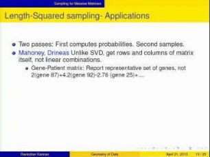 Geometry of Data