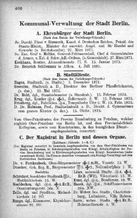 Kommunal-Verwaltung der Stadt Berlin
