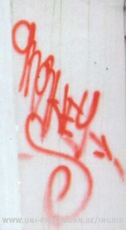 monkEy