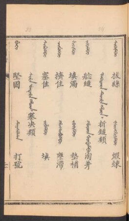 Dabtara tûre hacin = 折鎚類