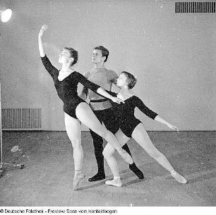 Palucca; Wandtkes!; Absolventen