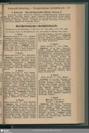 Gerichtsvollzieher-Geschäftsbezirke