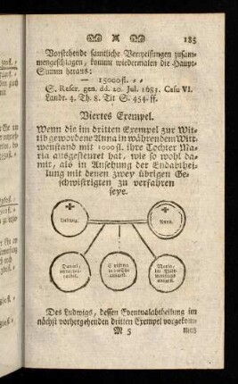 185-193, Viertes Exempel; Fuenftes Exempel